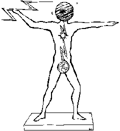 Kundalini