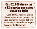 Casi 25.000 denuncias y 33 muertes por malos tratos en 1999.