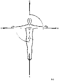 El hombre crucificado